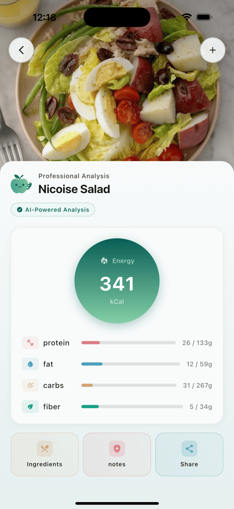 Food Analysis Result 2