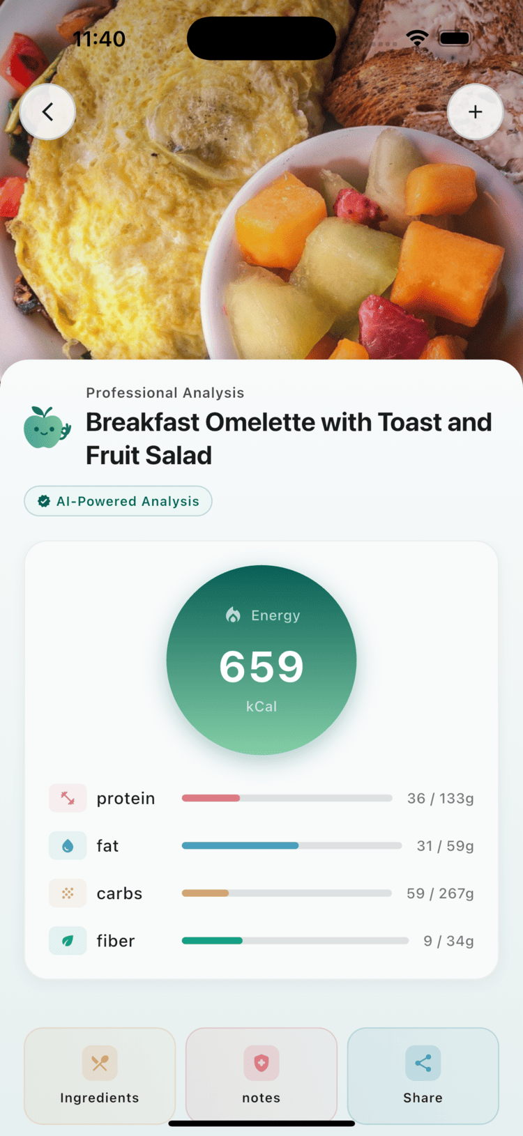 Food Analysis Result